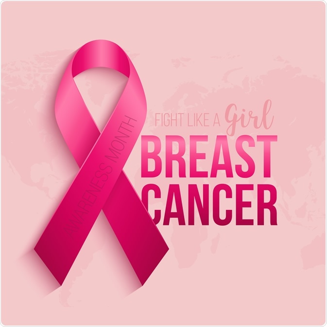 8 October 2020 Media Release: October is Breast Cancer Awareness month |  Garden Route District Municipality